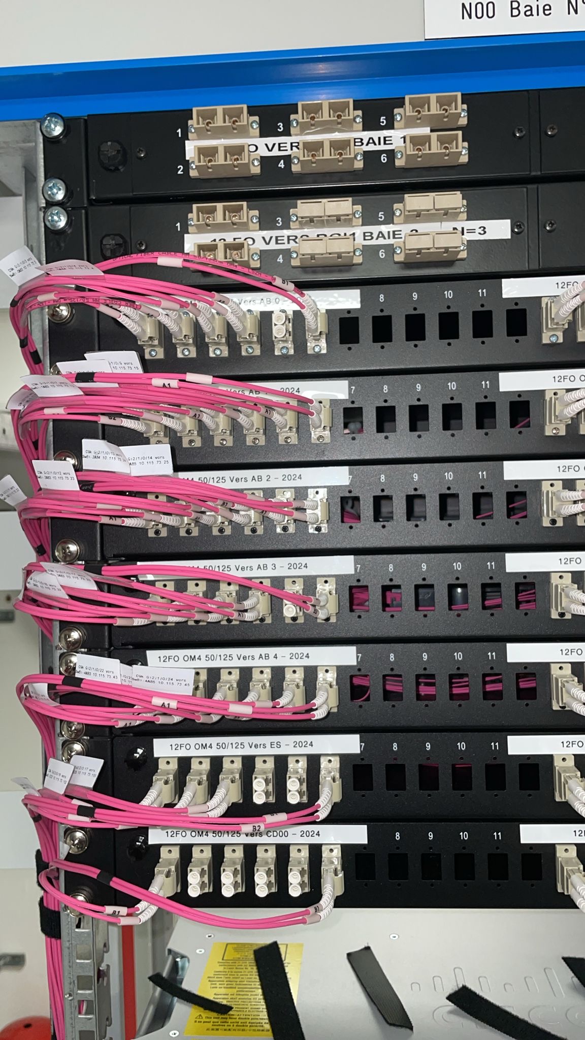 Fibre optique OM4 — panneaux LightMax