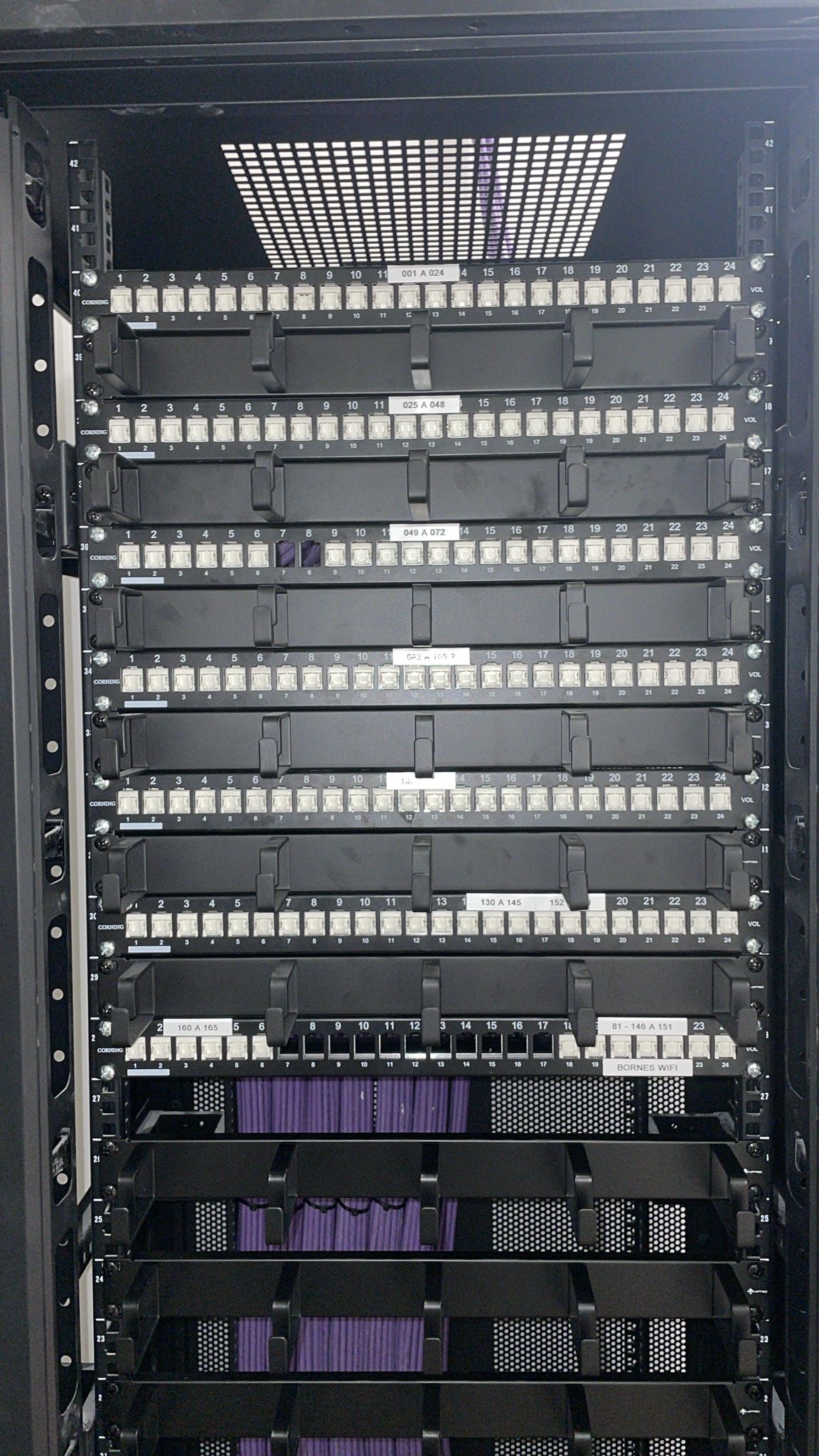 Patch panel Corning — brassage grande salle